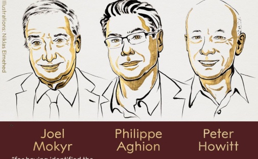 IEM TSU Expert on the 2025 Nobel Prize in Economics IEM TSU Expert on the 2025 Nobel Prize in Economics
