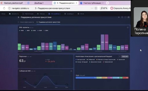 IEM Students Present Projects Developed on Sber's Platform