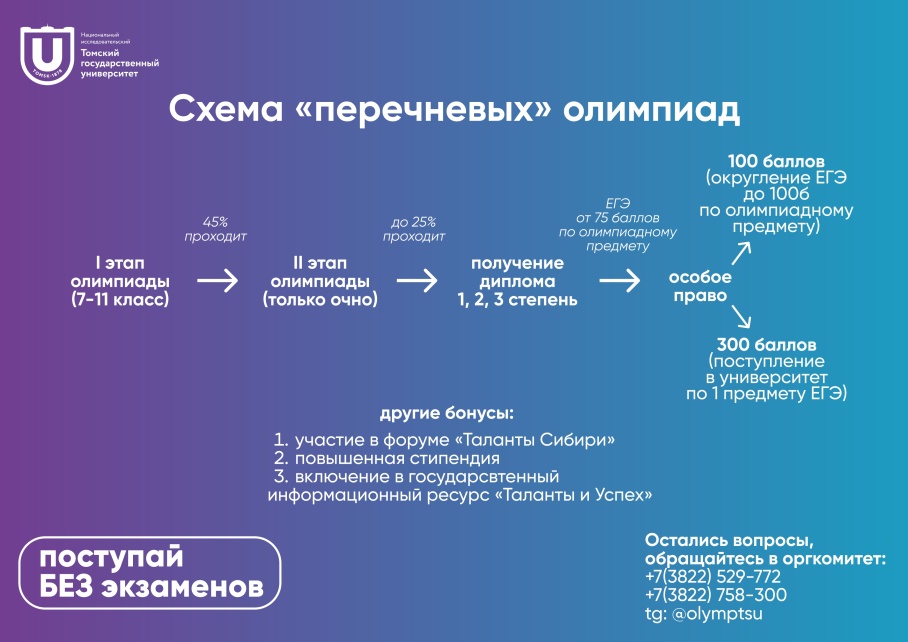 Школьники могут поступить в ИЭМ без экзаменов